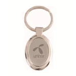 Uninor Keyring
